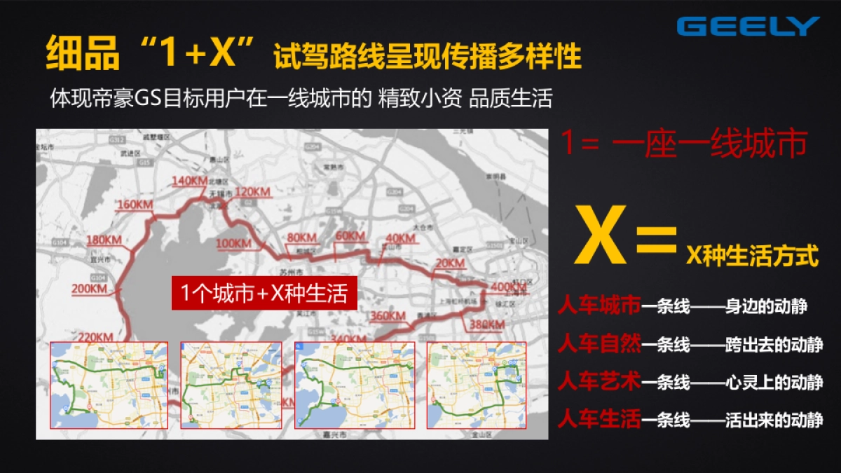 吉利帝豪GS 全国媒体试驾方案_第5页