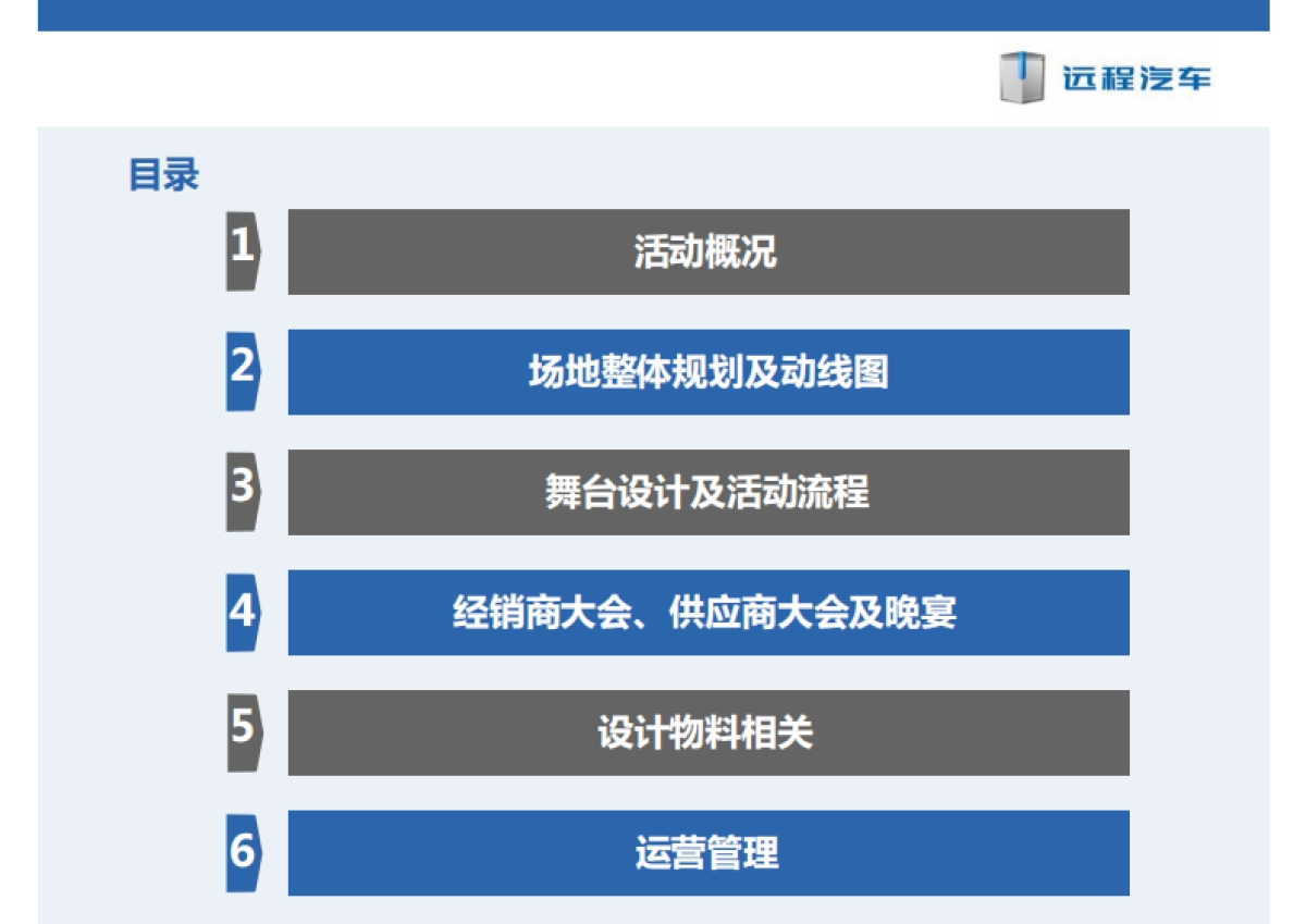 吉利四川商用车新工厂投产仪式项目方案_第2页