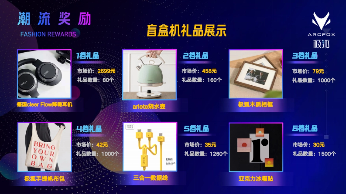 极狐北京车展展台用户运营策划方案_第8页