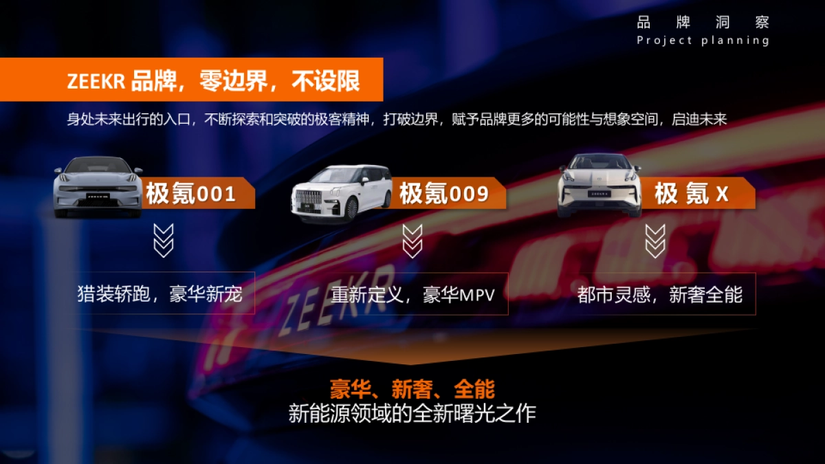 极氪国际车展活动策划方案_第4页