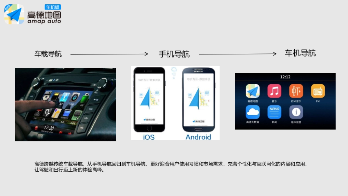简而不简高德车机版发布会方案_第5页