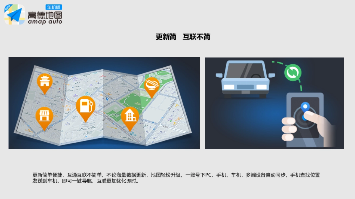 简而不简高德车机版发布会方案_第9页