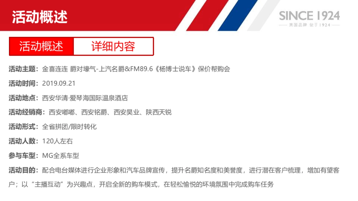 金色旋律 爵对壕气-上汽名爵&FM89.6《杨博士说车》保价帮购会_第3页