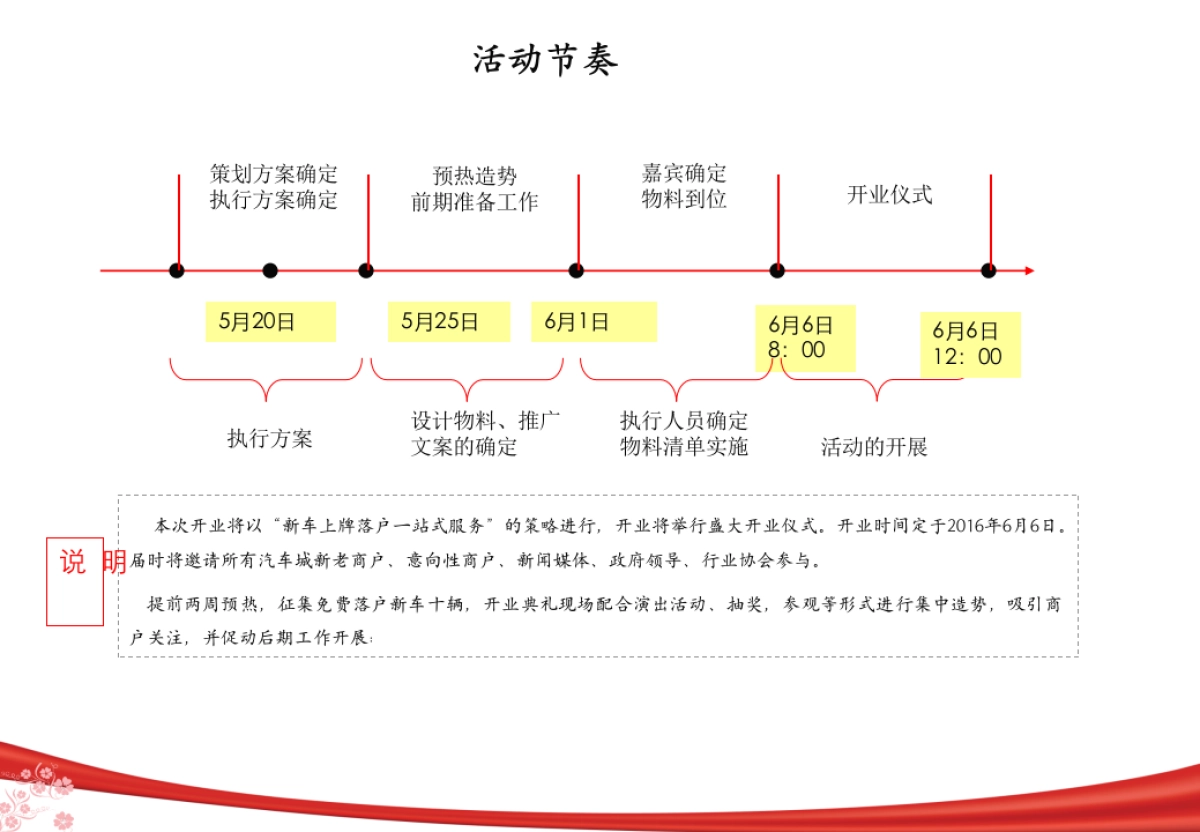 经开区车辆落户点开业方案_第2页