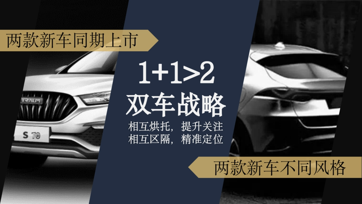 君马汽车新车上市传播规划暨传播建议方案_第3页
