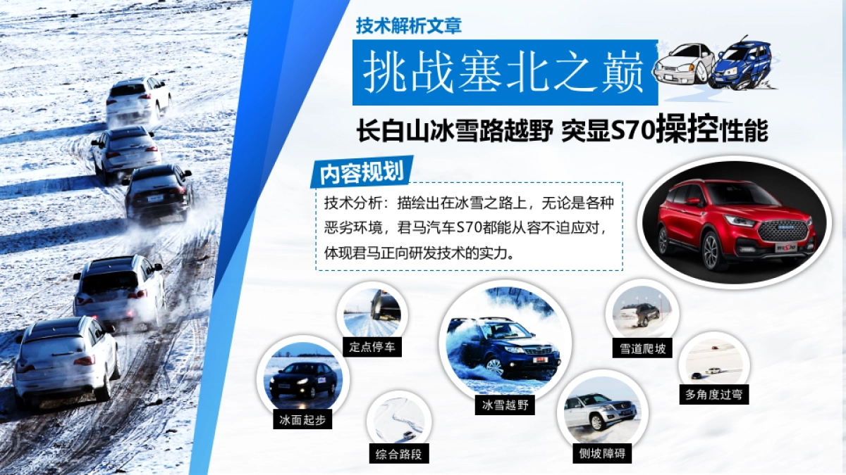 君马新车上市传播策略方案_第10页