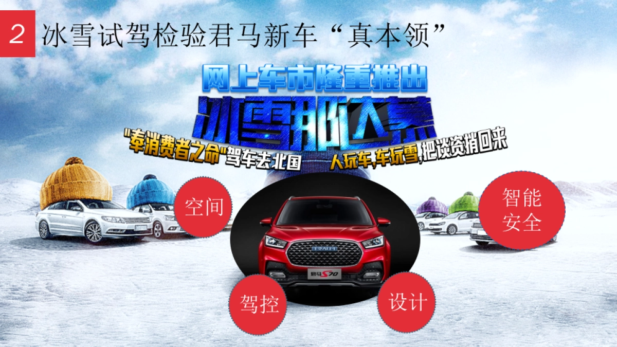 君马新车上市传播策略方案_第4页