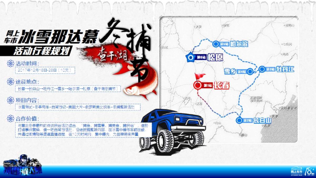 君马新车上市传播策略方案_第6页