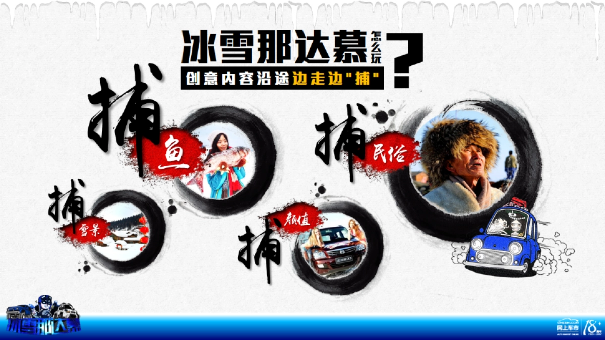 君马新车上市传播策略方案_第7页