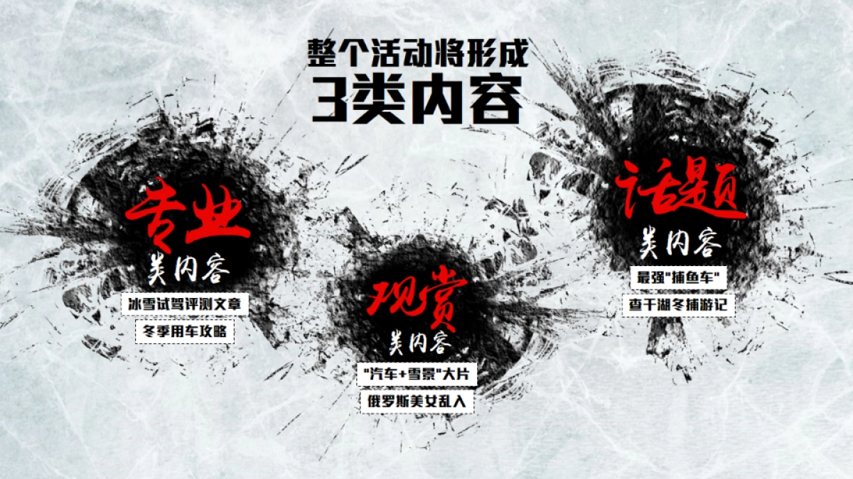 君马新车上市传播策略方案_第9页