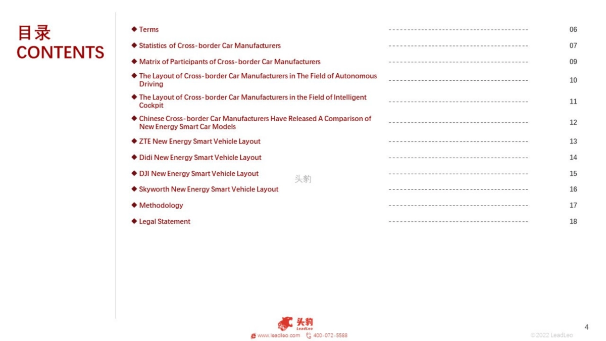 跨界造车企业竞争力对比分析_第4页