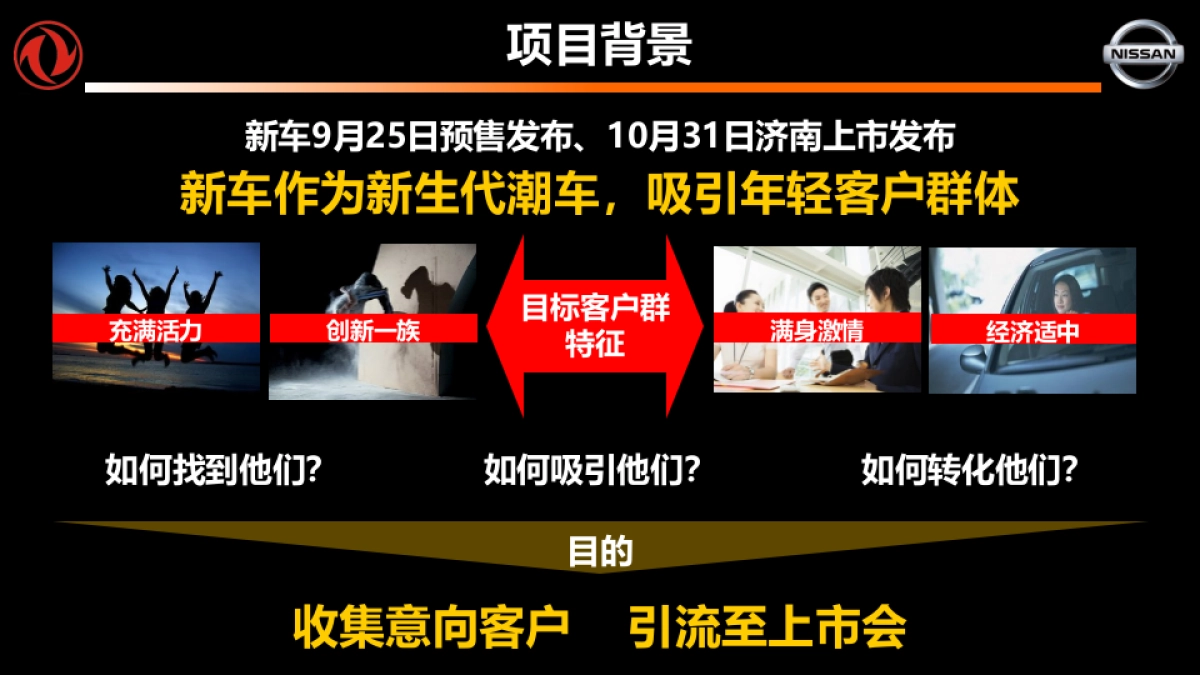 蓝鸟新车上市发布会方案_第2页