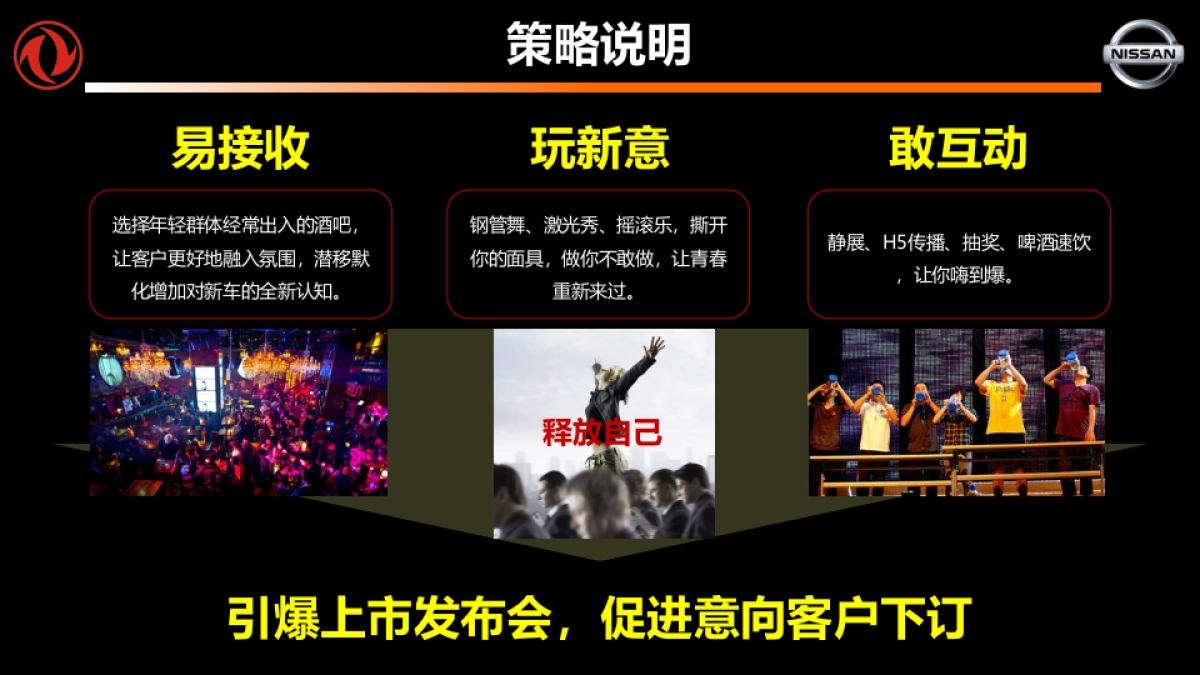 蓝鸟新车上市发布会方案_第3页