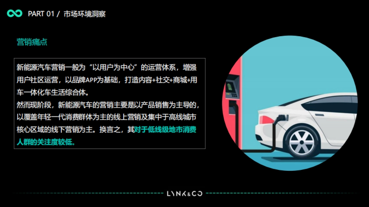 领克01 EM-F 车型营销策略(东区)_第4页