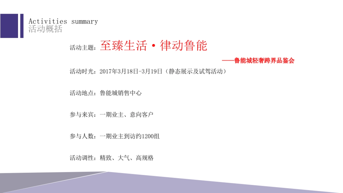 鲁能城车位促销活动方案_第3页