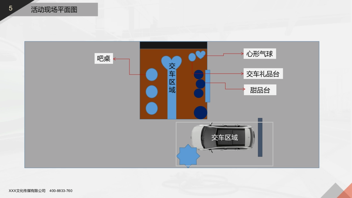 梅赛德斯-奔驰太原之星车主交车仪式方案_第5页