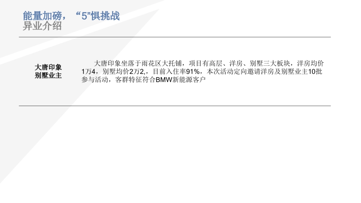 能量加磅，“5”惧挑战-长沙宝崐BMW 新能源车型活动方案_第5页