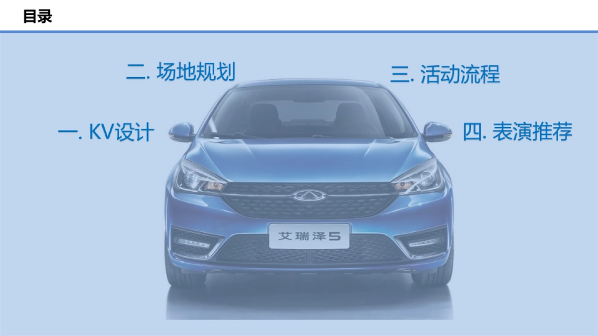 奇瑞艾瑞泽5千人交车仪式活动方案_第10页