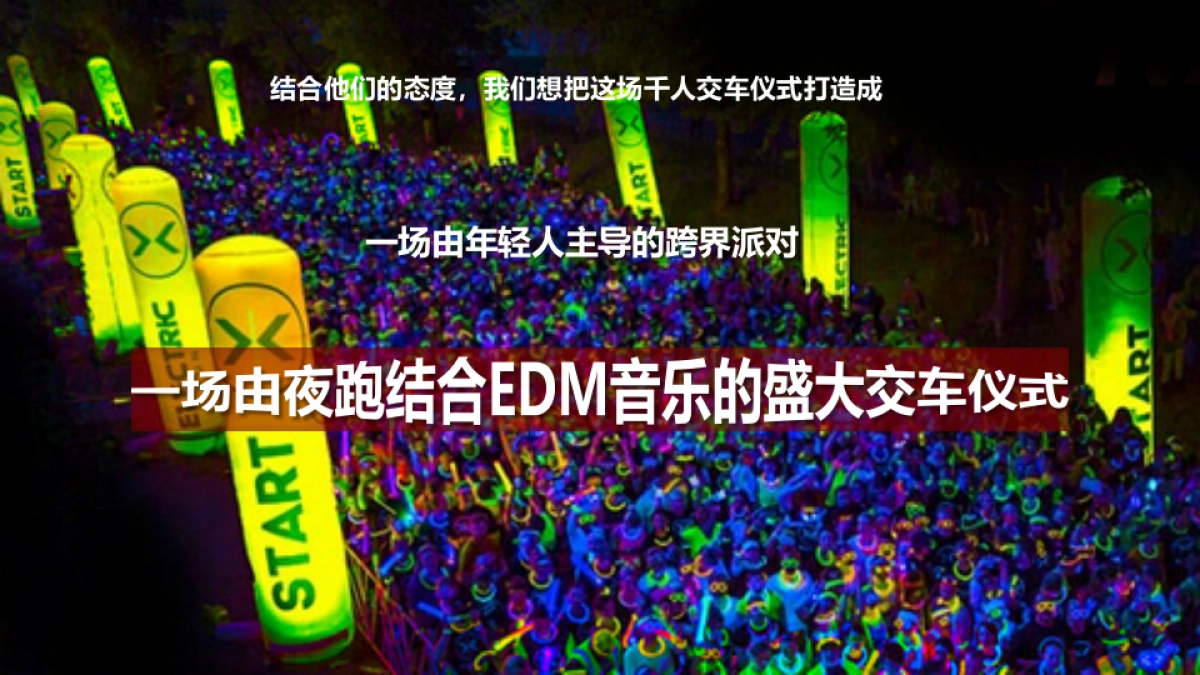 奇瑞艾瑞泽5千人交车仪式活动方案_第8页