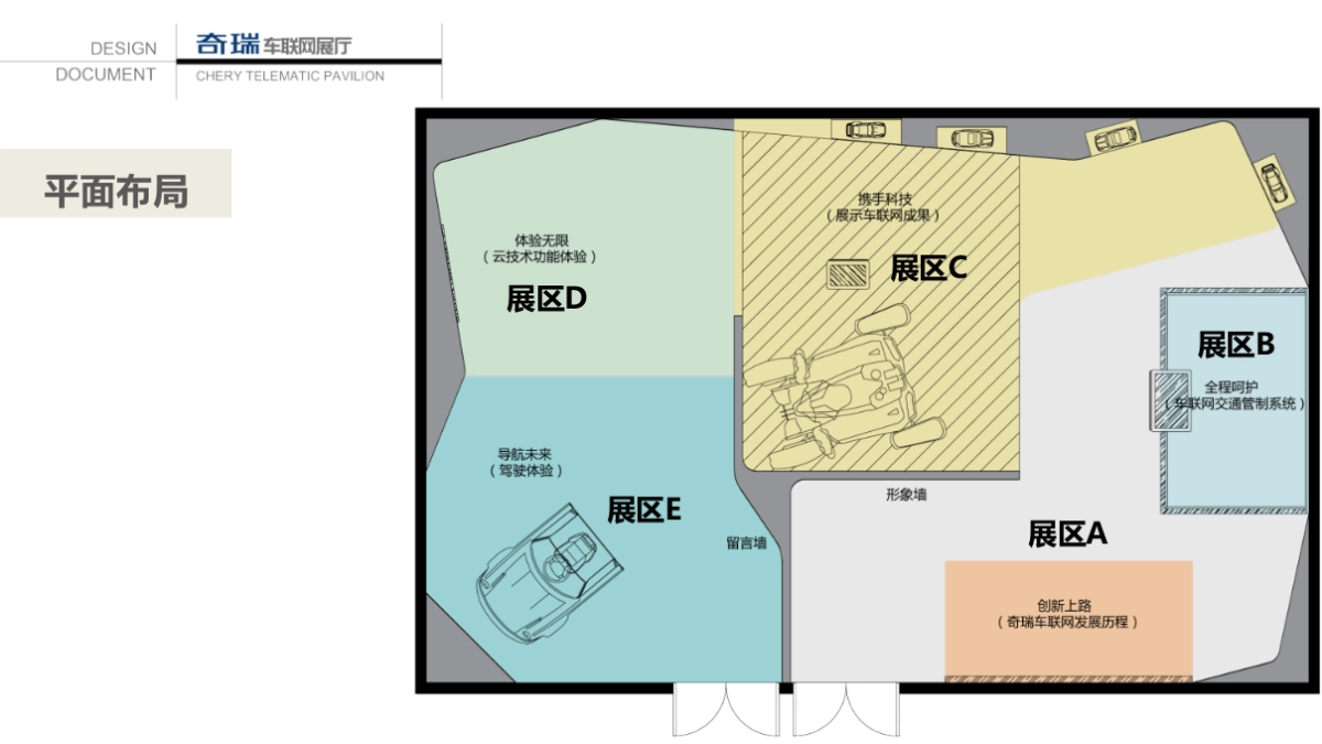 奇瑞车联网展厅设计方案_第10页