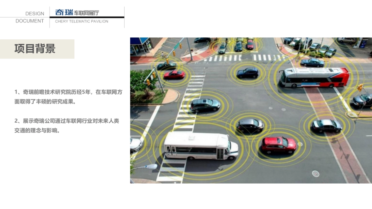 奇瑞车联网展厅设计方案_第3页