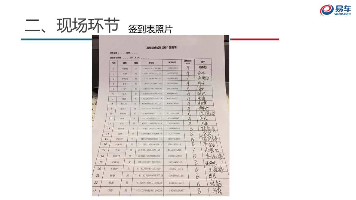 奇瑞瑞虎7SPORT场地试驾项目总结_第10页