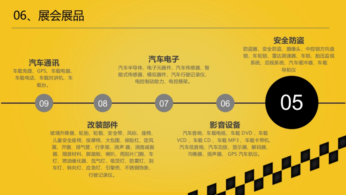 汽车大型展会博览会活动策划方案_第10页