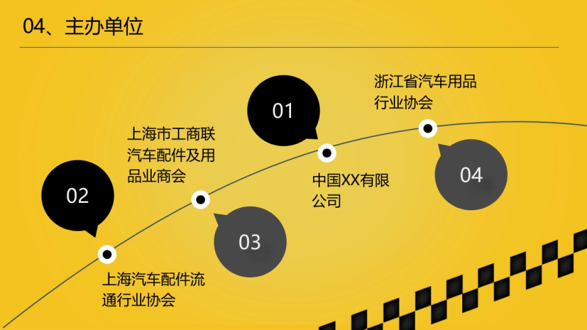 汽车大型展会博览会活动策划方案_第7页