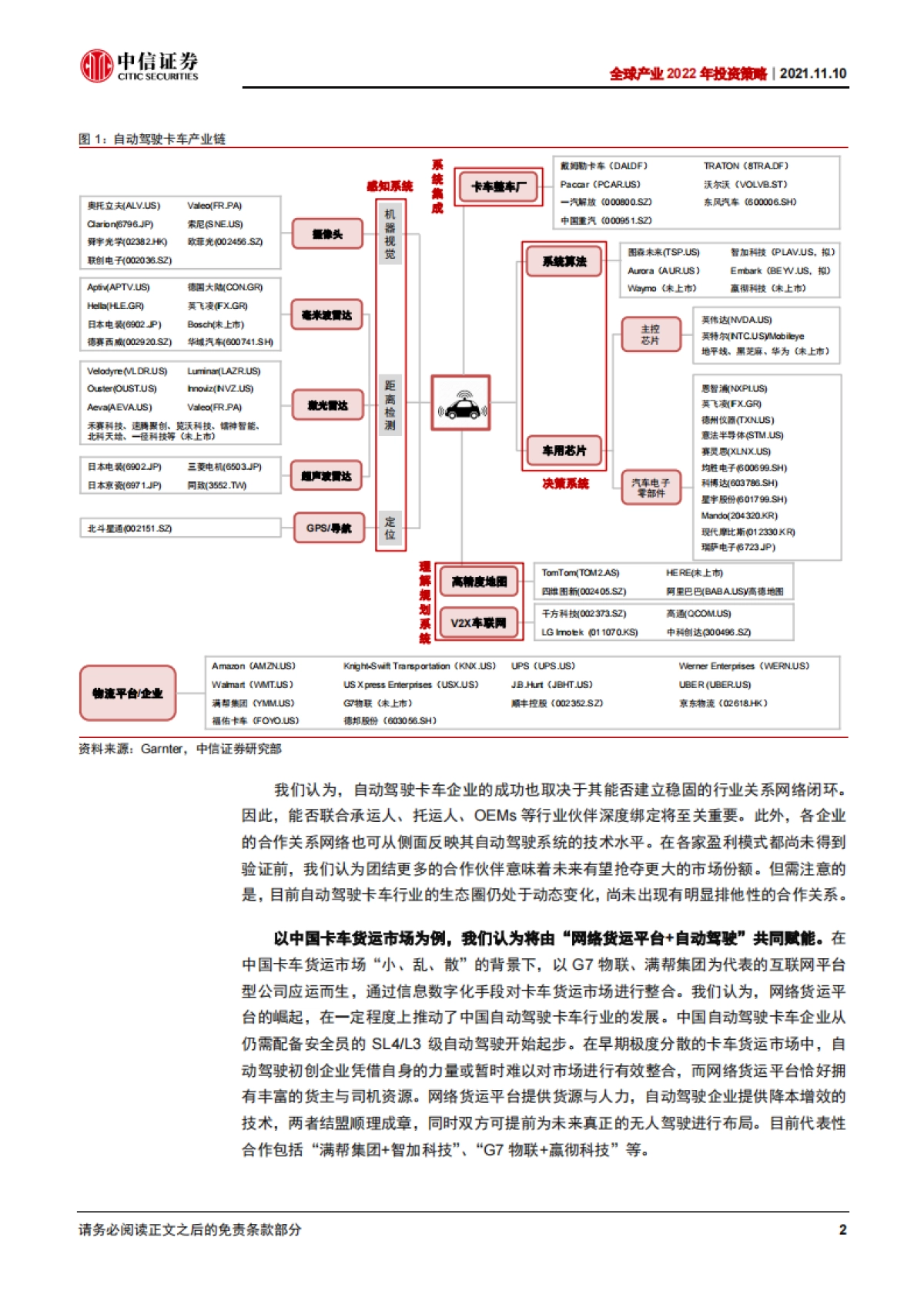 全球产业2022年投资策略：按下后疫情重启键，第三代半导体和自动驾驶商用车将引领弯道超车-中信证券-45页_第8页