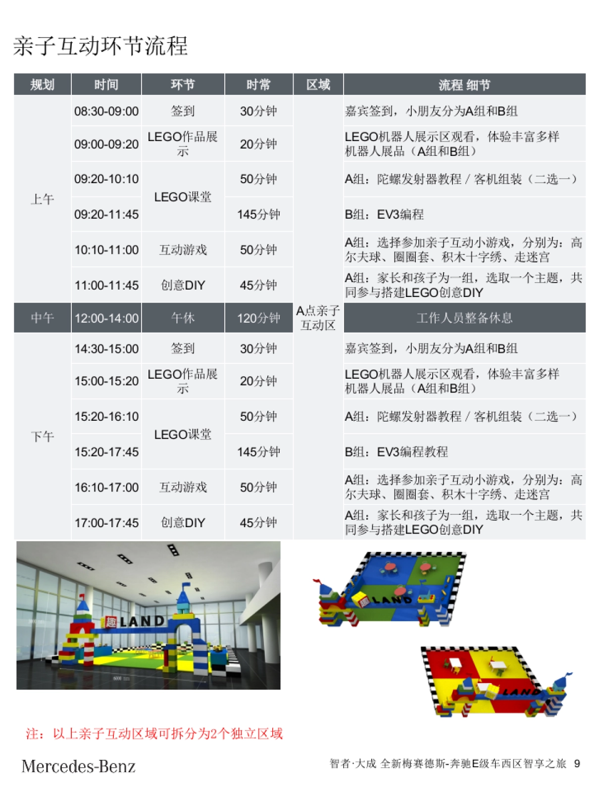 全新梅赛德斯奔驰西区E级车智享之旅经销商指导手册_第9页