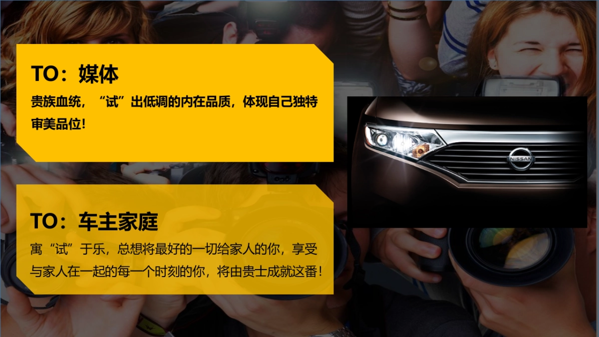 日产试乘试驾大型体验活动策划_第9页