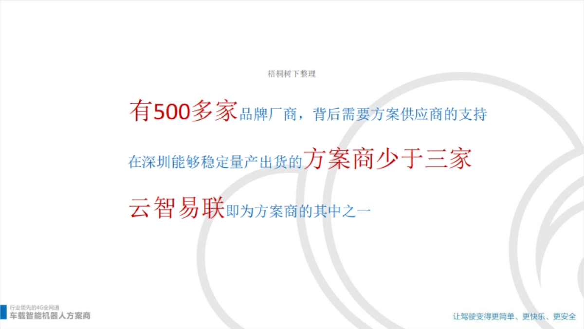 云智易联车载智能机器人_第4页