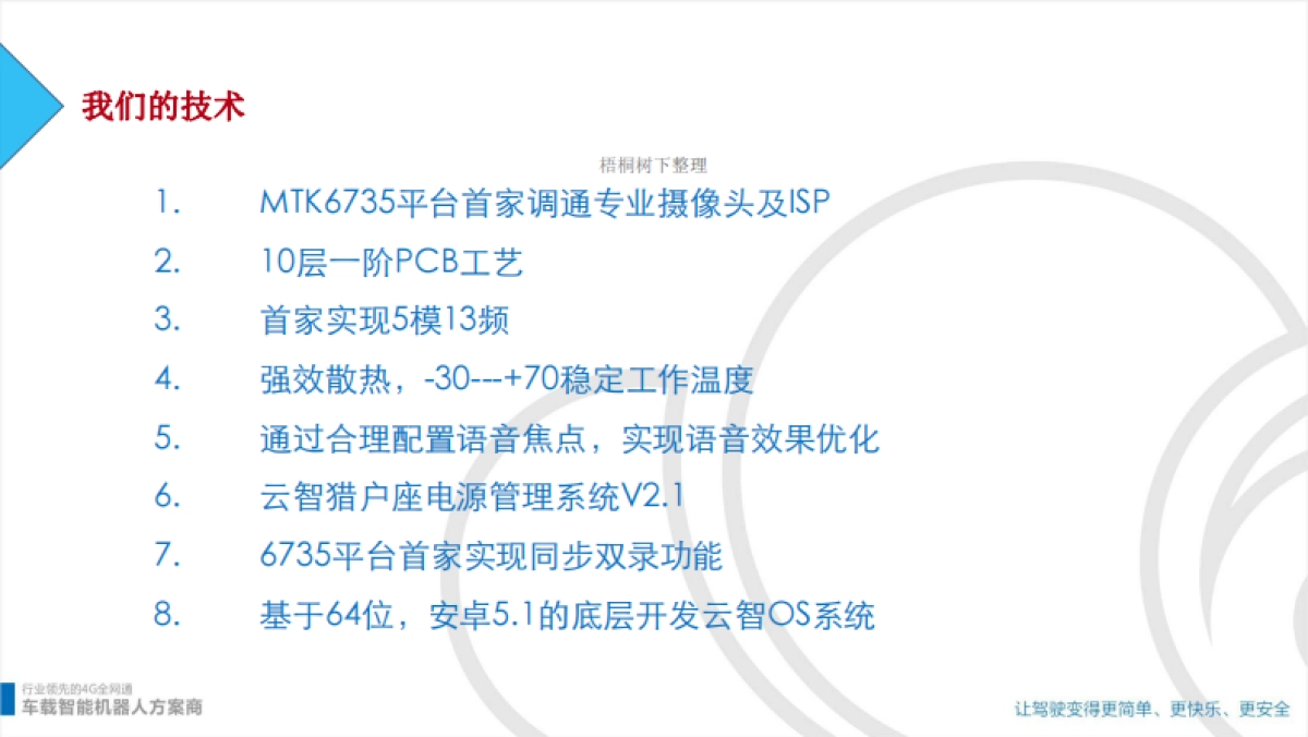 云智易联车载智能机器人_第7页