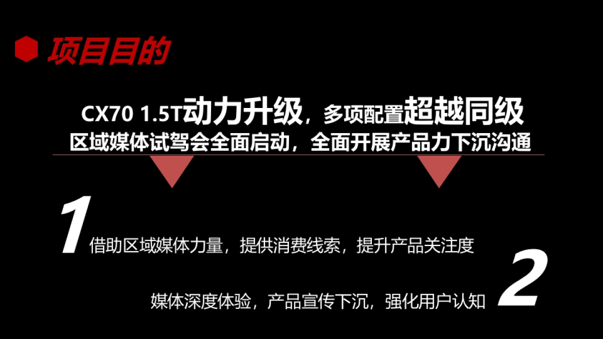 长安CX70T试乘试驾方案_第8页