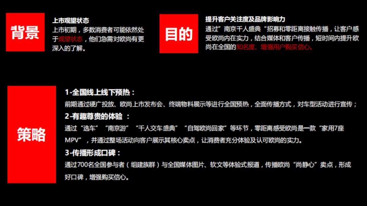 长安欧尚南京千人交车盛典统计分析_第3页