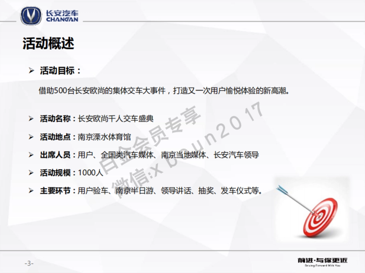 长安欧尚千人交车盛典项目总结_第3页
