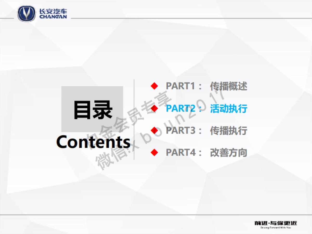 长安欧尚千人交车盛典项目总结_第4页