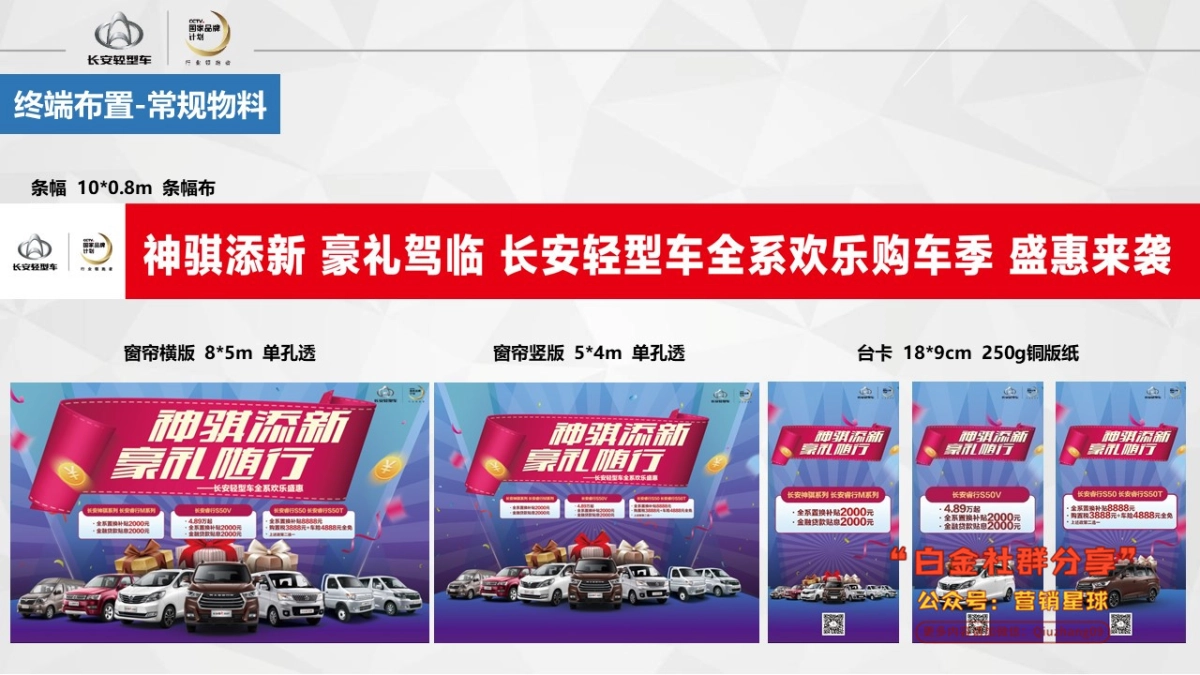 长安轻型车3-5月终端推广方案-下发版 _第10页