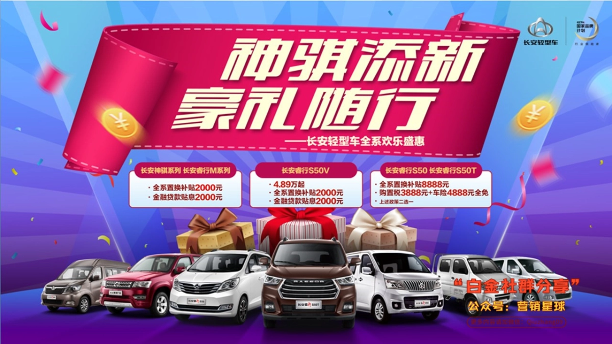 长安轻型车3-5月终端推广方案-下发版 _第6页