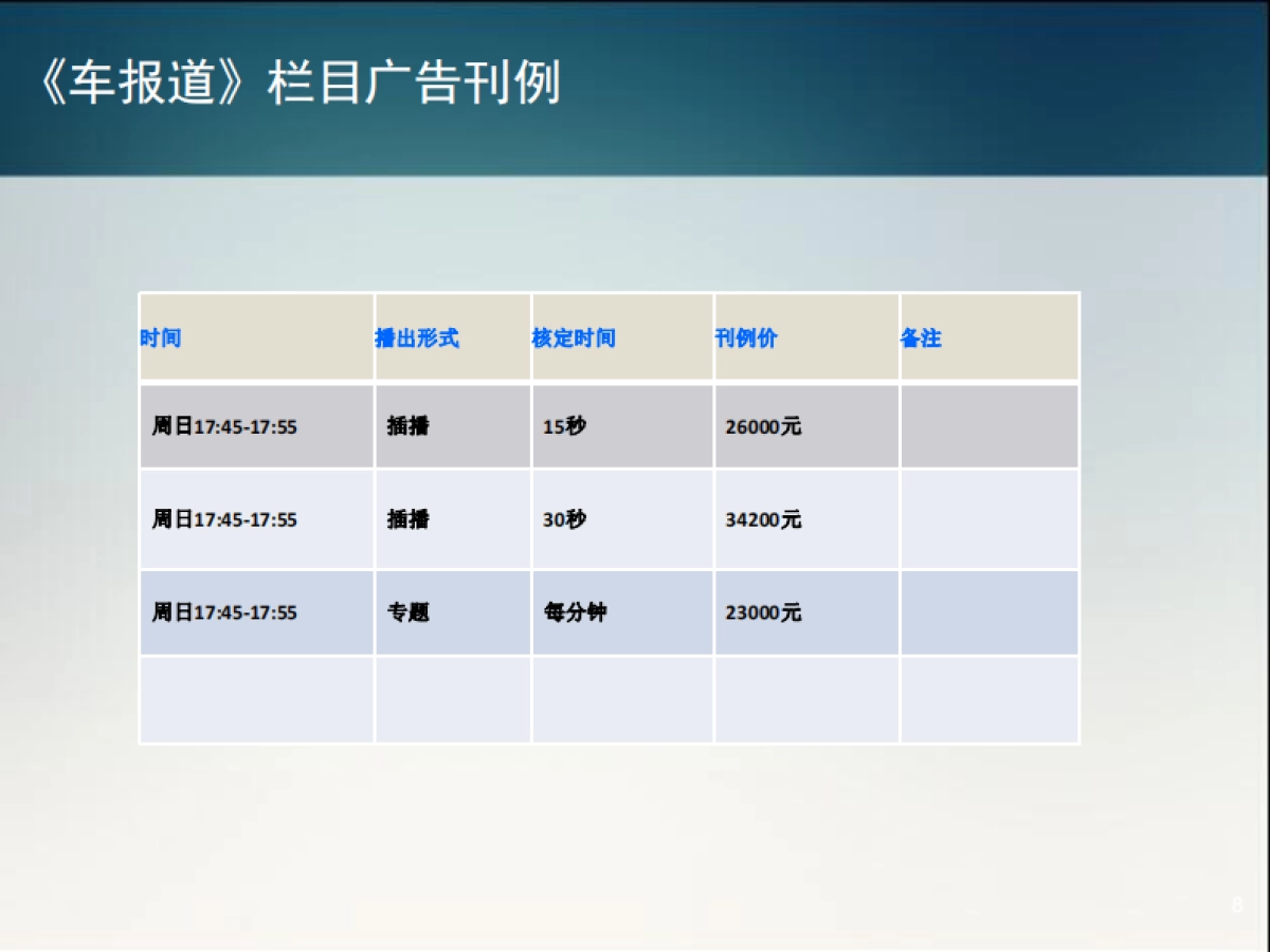 浙江电视台《车报道》广汽传祺2018西博车展方案_第8页