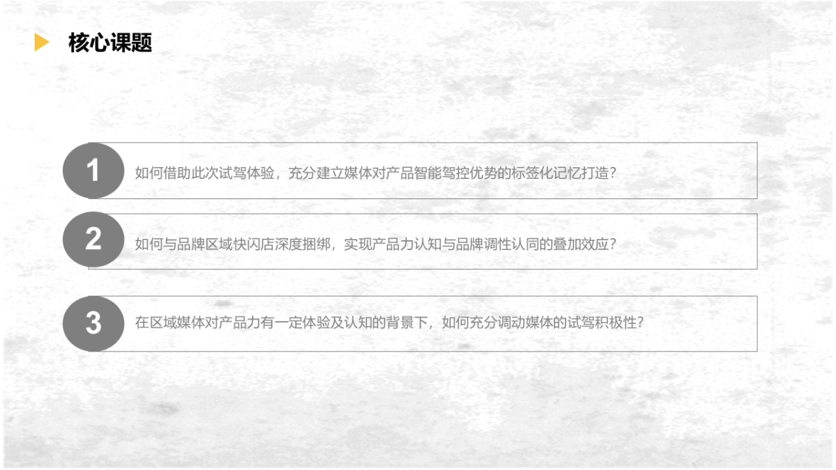 智趣·由你-新宝骏RS-5区域试驾活动方案_第3页