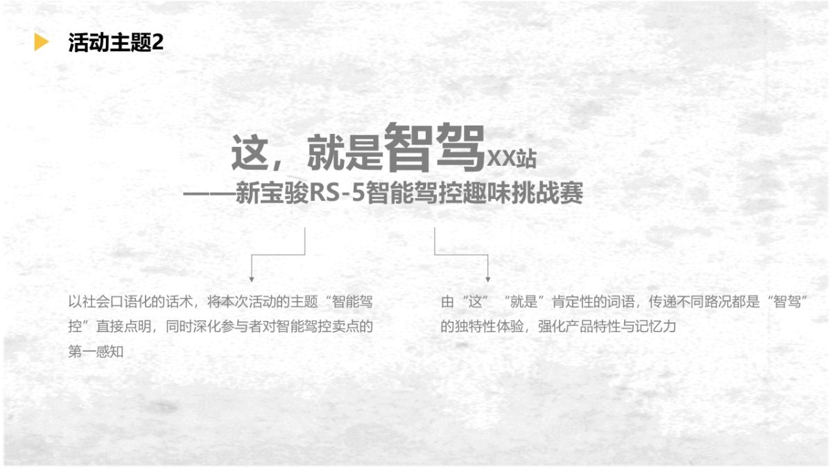 智趣·由你-新宝骏RS-5区域试驾活动方案_第6页