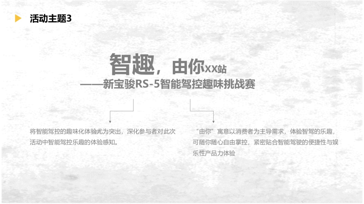 智趣·由你-新宝骏RS-5区域试驾活动方案_第7页