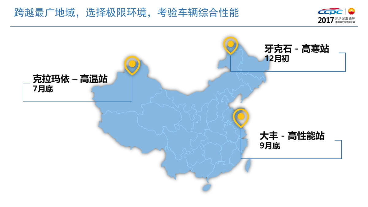 中国量产车性能大赛方案_第6页
