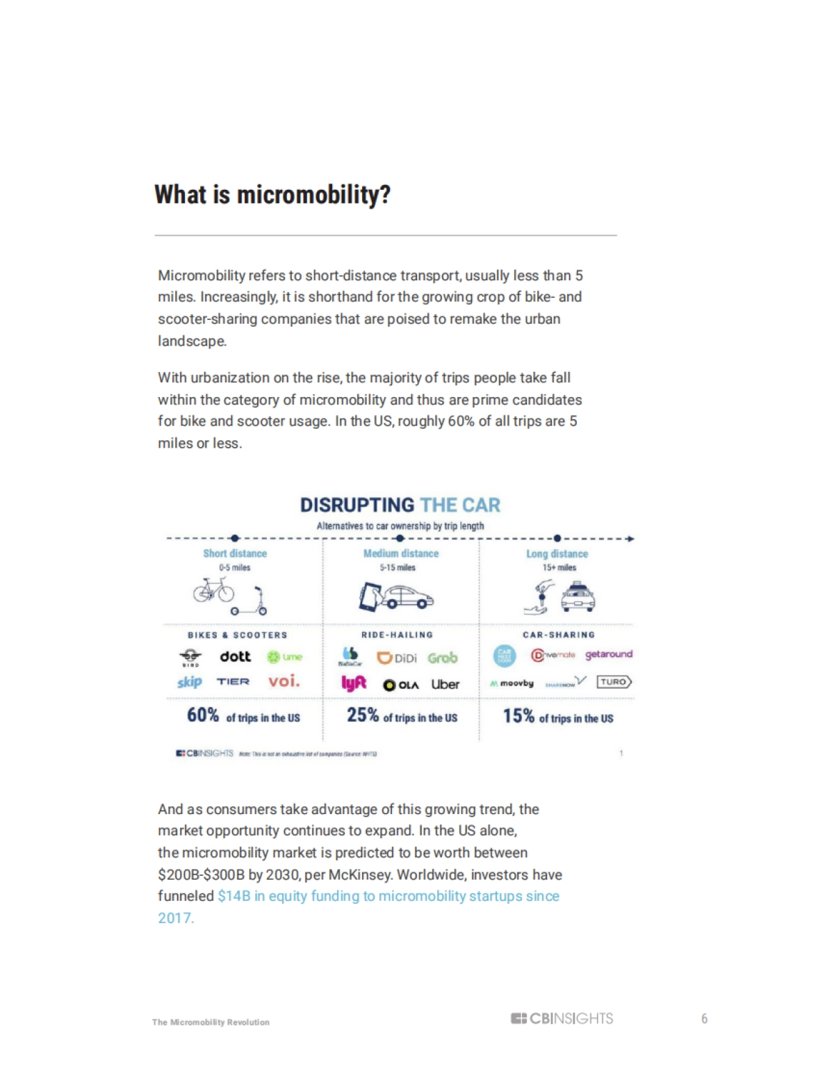 微型机动车辆革命：自行车和滑板车如何改变全球城市交通（英）-CB-Insights-46页_第6页
