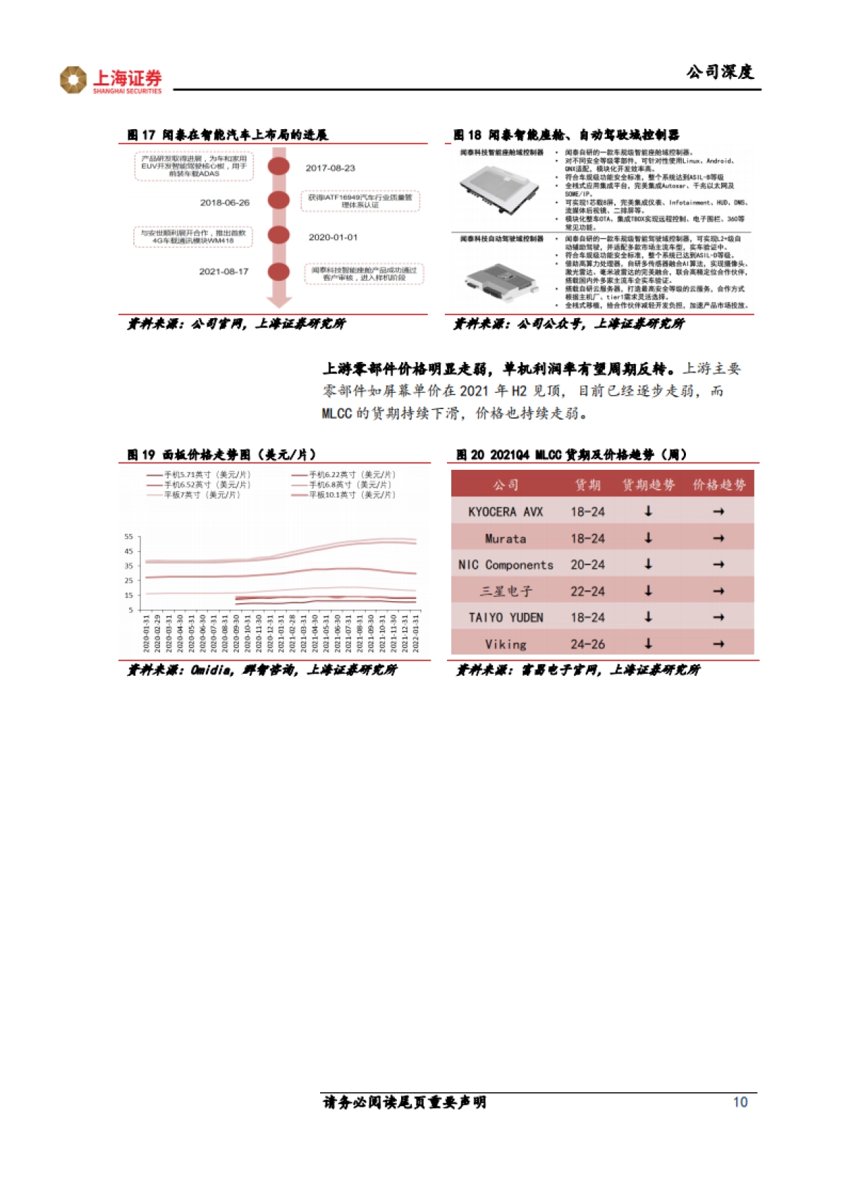 闻泰科技_ 组装业务产品化转型，车规半导体龙头再上新台阶_第10页