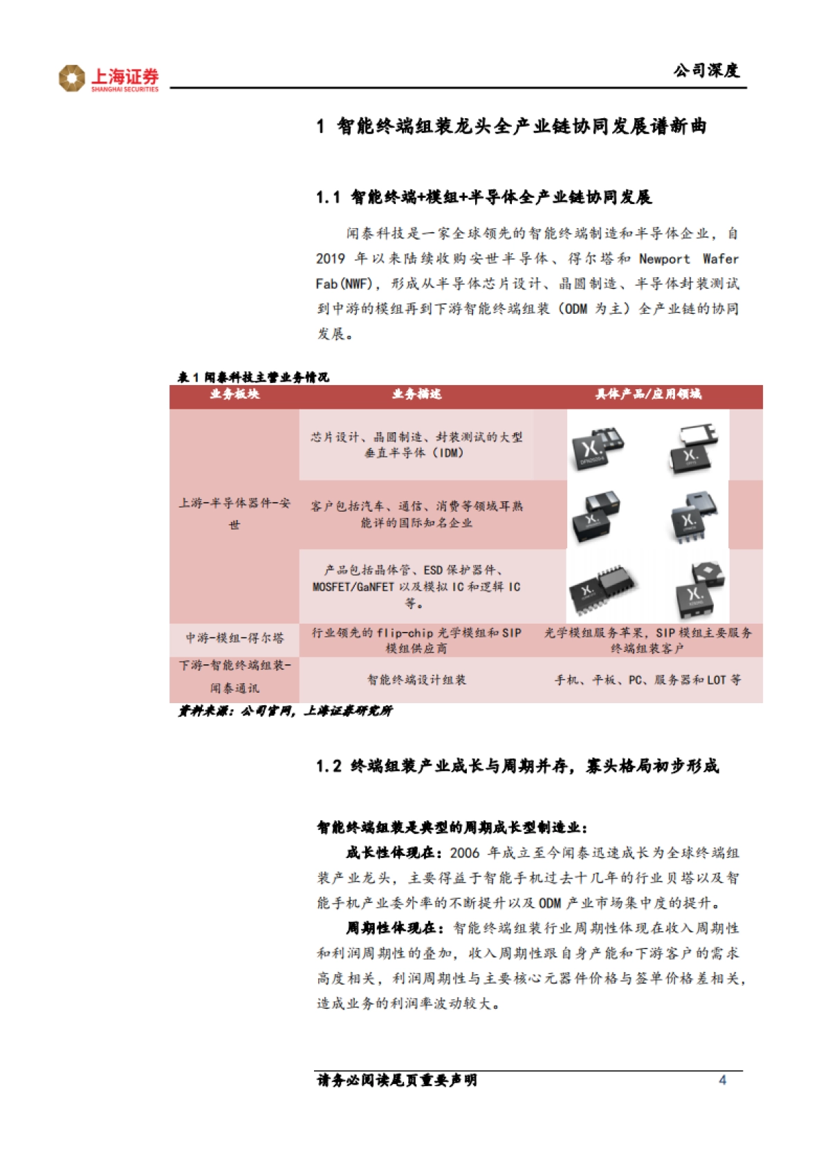 闻泰科技_ 组装业务产品化转型，车规半导体龙头再上新台阶_第4页