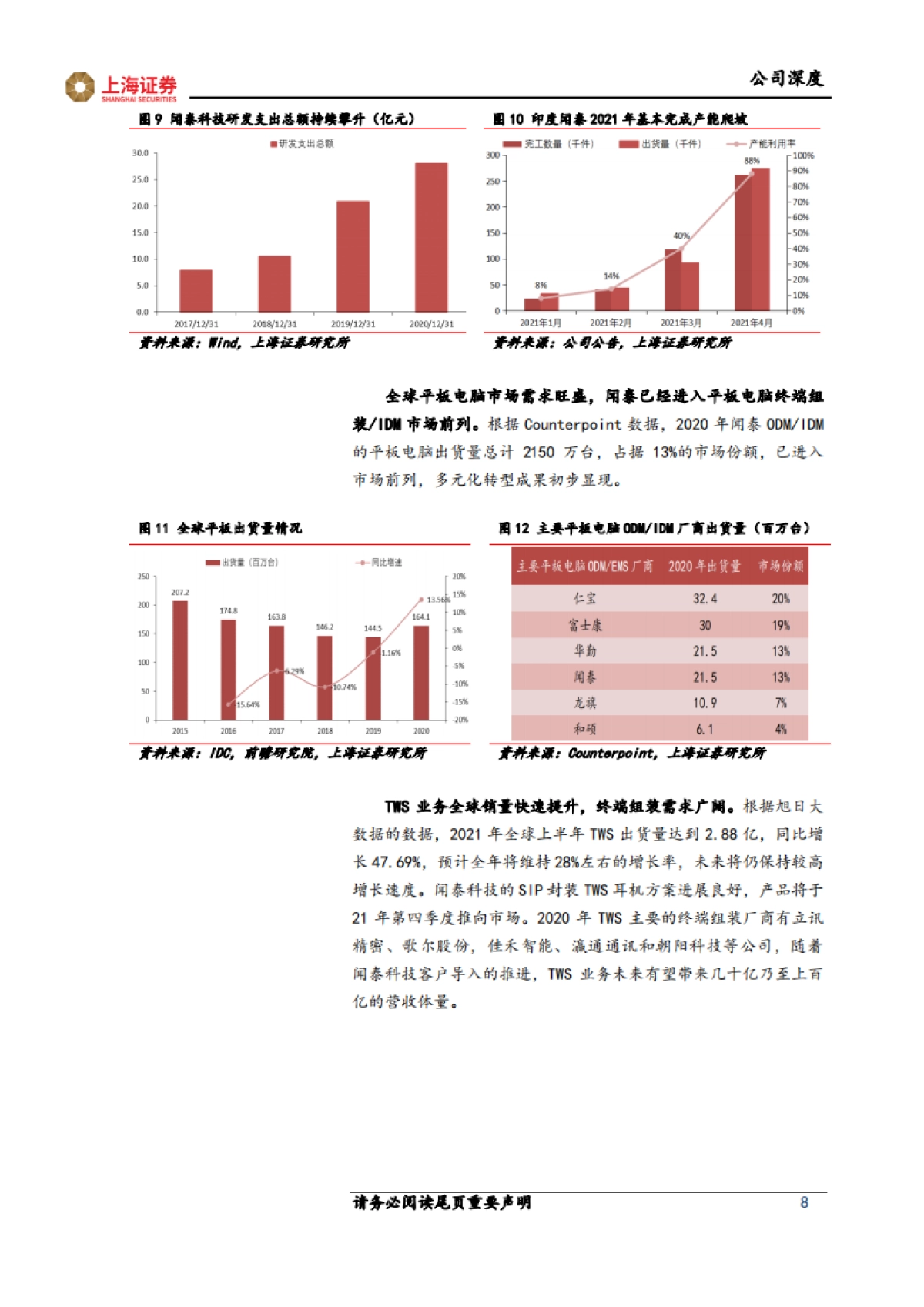 闻泰科技_ 组装业务产品化转型，车规半导体龙头再上新台阶_第8页