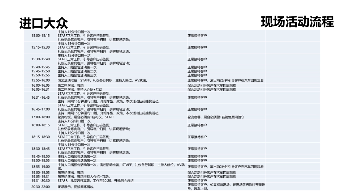 西安站大众夏朗蔚揽乐车购品牌静展总结_第8页
