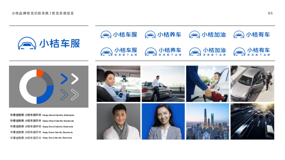 小桔车服VI_第7页